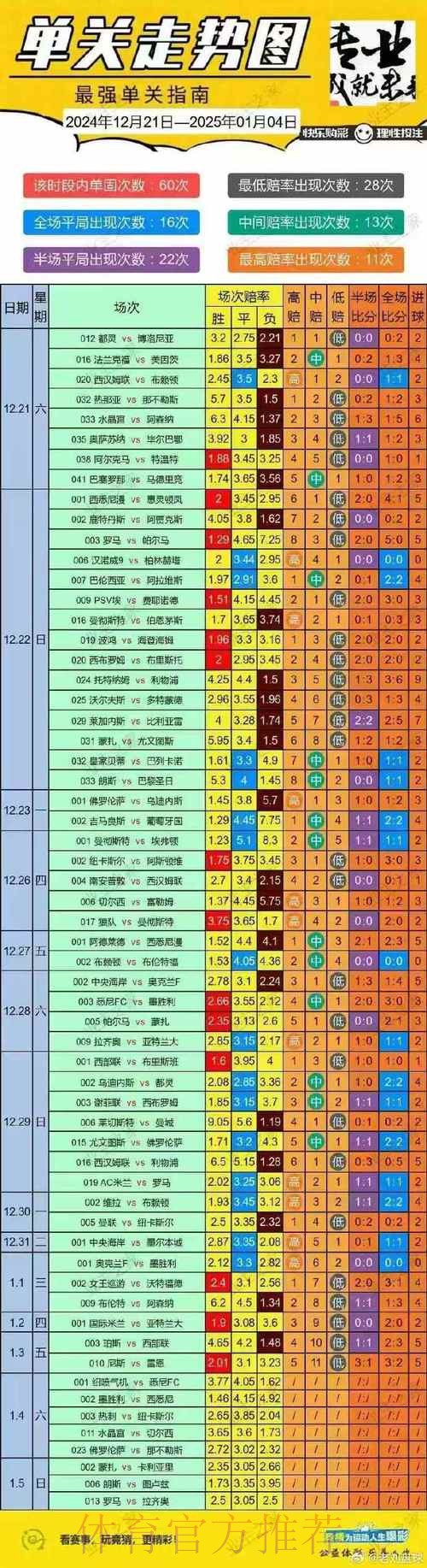 世界杯巴西格列兹曼赛事预测全解析 世界杯巴西格列兹曼赛事预测全解析