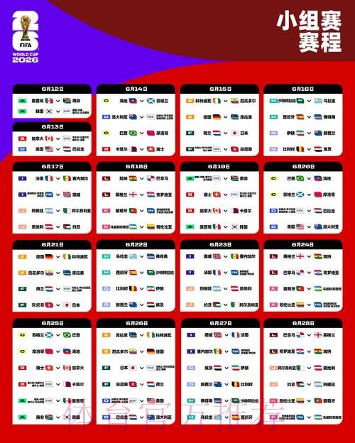 2026世界杯小组赛赛程今日 2026世界杯小组赛赛程今日