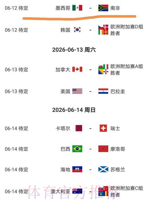 2026美加墨世界杯球队名单什么时候开始 2026美加墨世界杯球队名单什么时候开始