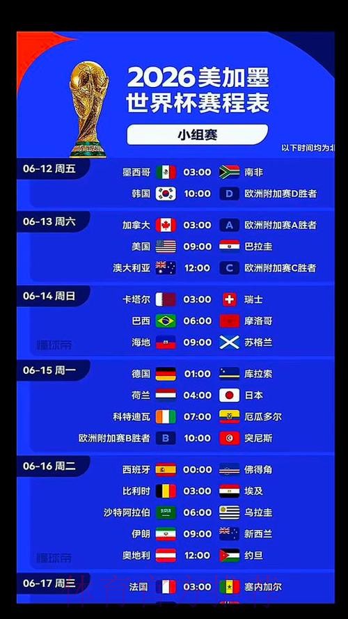 2026美加墨世界杯数据统计入口 2026美加墨世界杯数据统计入口