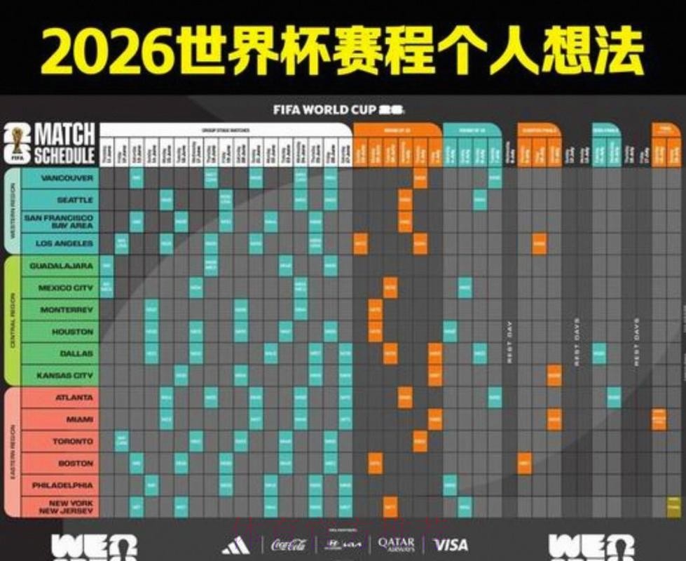 2026美加墨世界杯小组赛赛程实时