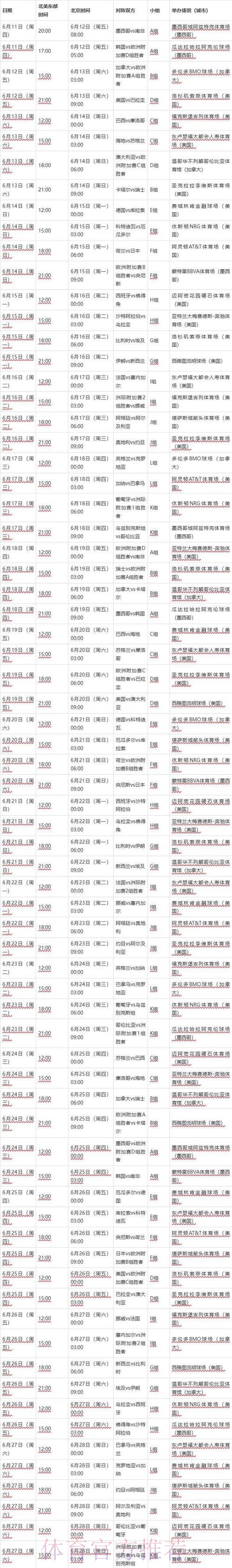 世界杯比赛时间更新