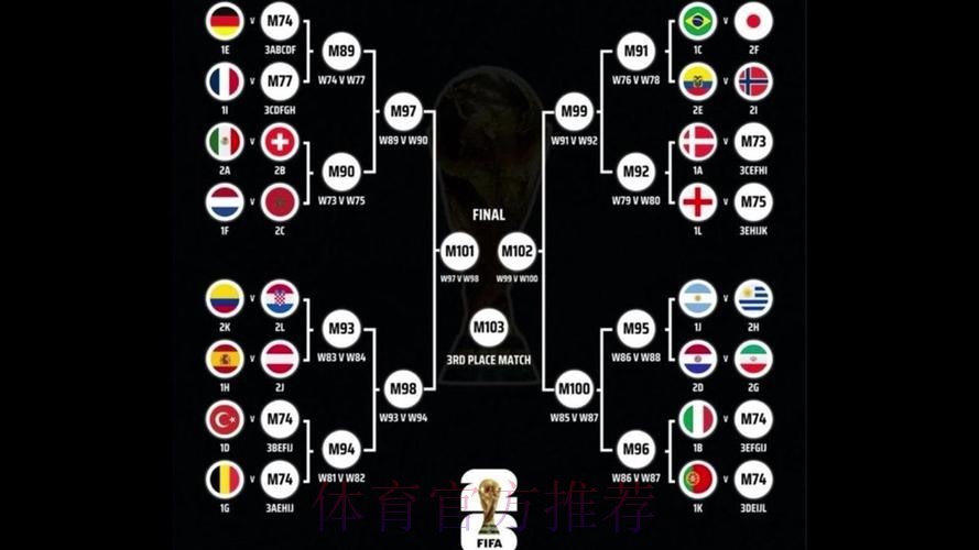 世界杯外围全站